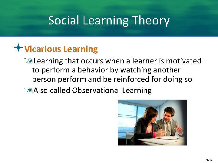 Social Learning Theory ªVicarious Learning 9 Learning that occurs when a learner is motivated