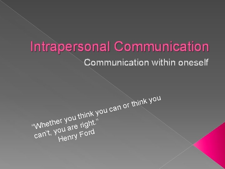 Intrapersonal Communication within oneself n a c u yo k n i h t