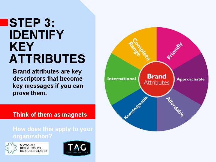Strategic Development finding the sweet spot of differentiators