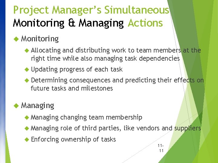 Project Manager’s Simultaneous Monitoring & Managing Actions Monitoring Allocating and distributing work to team