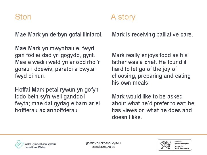 Stori A story Mae Mark yn derbyn gofal lliniarol. Mark is receiving palliative care.