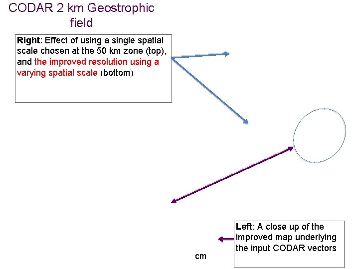 Using HF radar coastal currents to correct satellite