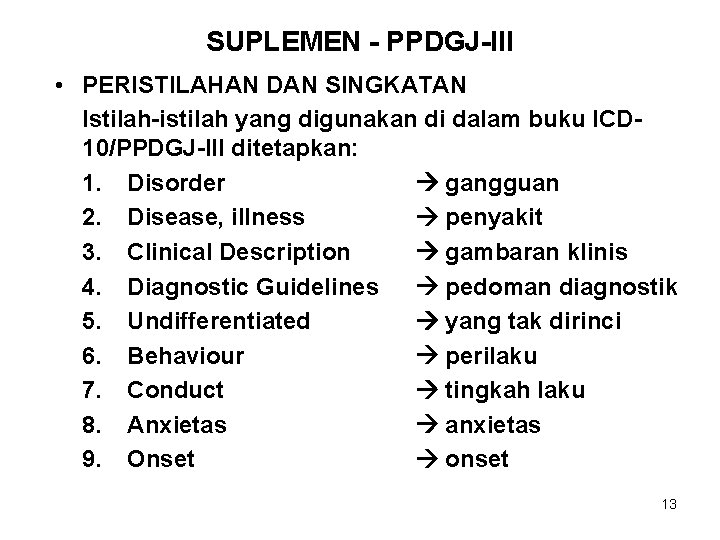 SUPLEMEN - PPDGJ-III • PERISTILAHAN DAN SINGKATAN Istilah-istilah yang digunakan di dalam buku ICD