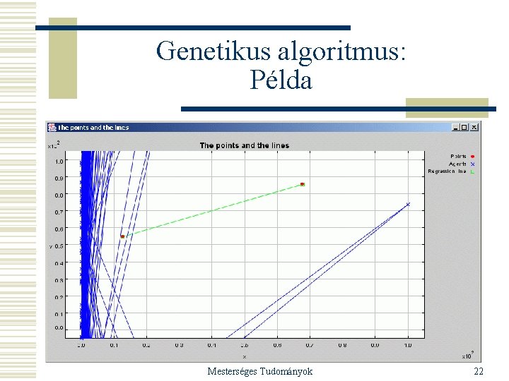 Genetikus algoritmus: Példa Mesterséges Tudományok 22 