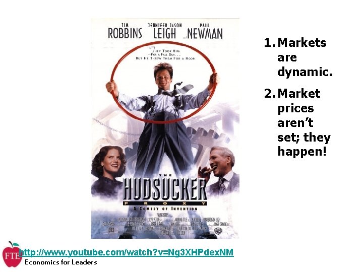 1. Markets are dynamic. 2. Market prices aren’t set; they happen! http: //www. youtube.