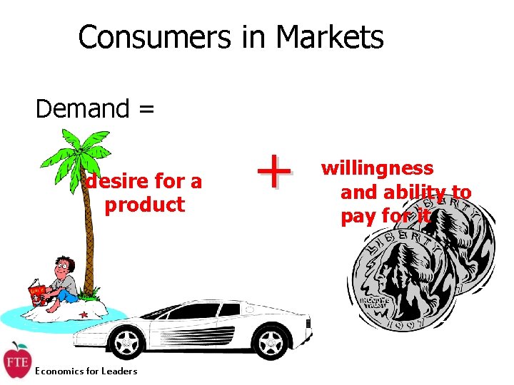 Consumers in Markets Demand = desire for a product Economics for Leaders + willingness