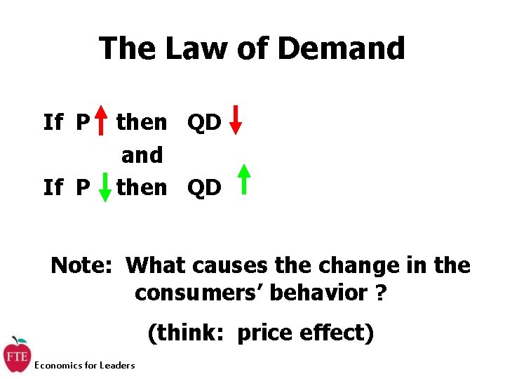 The Law of Demand If P then QD and then QD Note: What causes