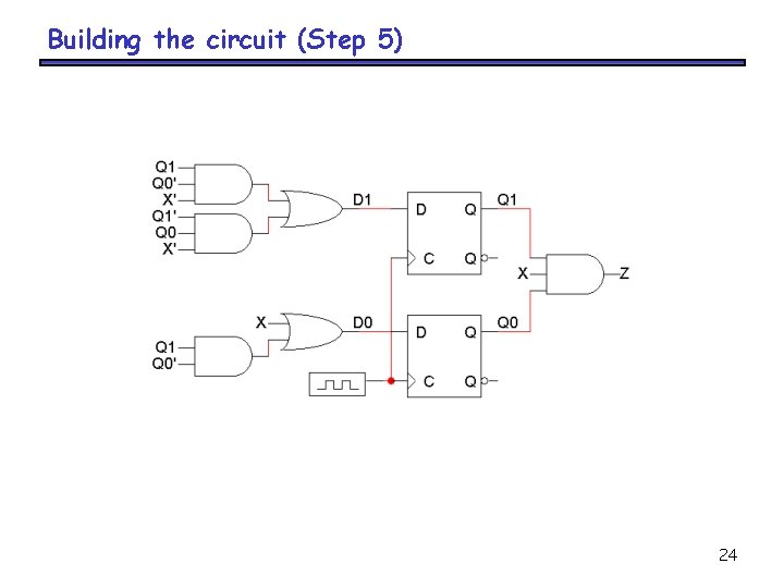 Building the circuit (Step 5) 24 