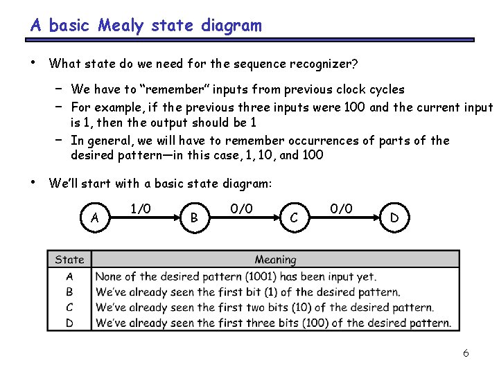 A basic Mealy state diagram • What state do we need for the sequence