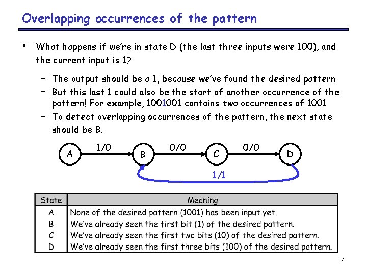 Overlapping occurrences of the pattern • What happens if we’re in state D (the