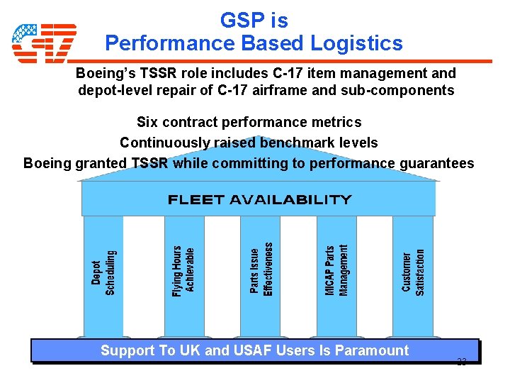 GSP is Performance Based Logistics Boeing’s TSSR role includes C-17 item management and depot-level GSP is Performance Based Logistics Boeing’s TSSR role includes C-17 item management and depot-level