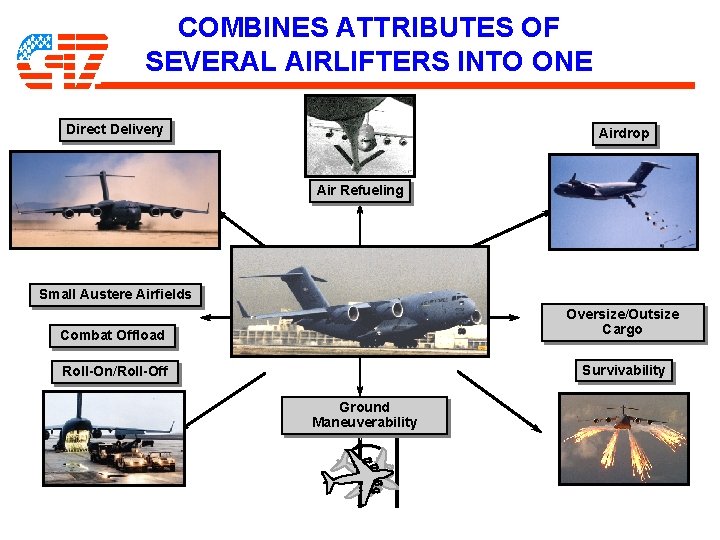 COMBINES ATTRIBUTES OF SEVERAL AIRLIFTERS INTO ONE Direct Delivery Airdrop Air Refueling Small Austere COMBINES ATTRIBUTES OF SEVERAL AIRLIFTERS INTO ONE Direct Delivery Airdrop Air Refueling Small Austere