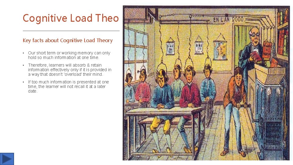 Cognitive Load Theory Key facts about Cognitive Load Theory • Our short term or