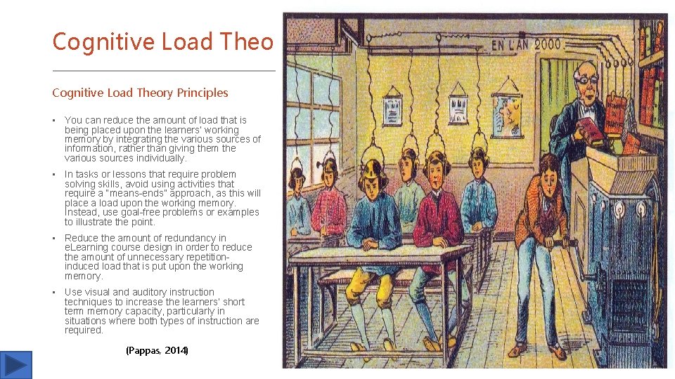 Cognitive Load Theory Principles • You can reduce the amount of load that is