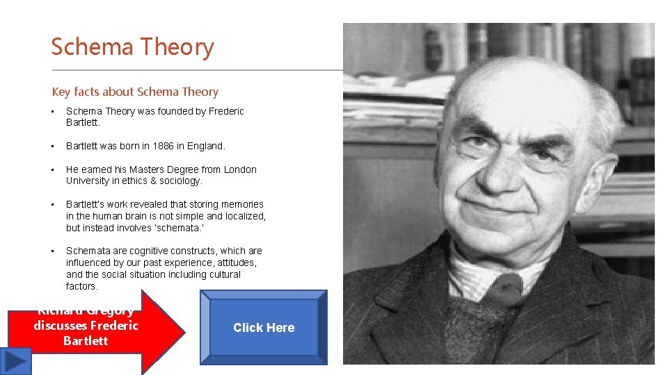 Schema Theory Key facts about Schema Theory • Schema Theory was founded by Frederic