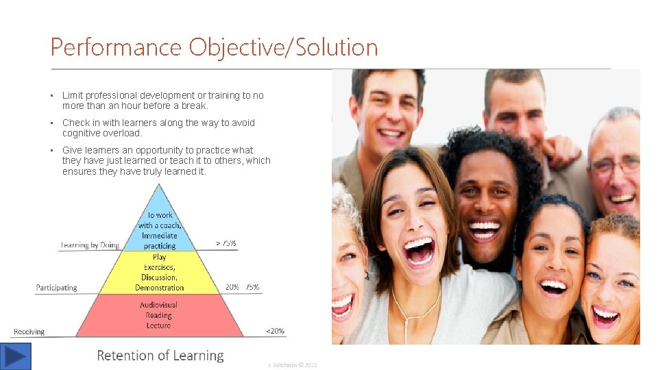 Performance Objective/Solution • Limit professional development or training to no more than an hour