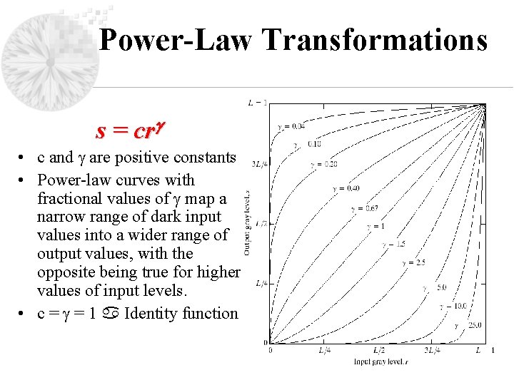 Power-Law Transformations s = cr • c and are positive constants • Power-law curves