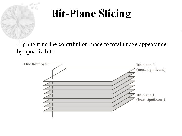 Bit-Plane Slicing Highlighting the contribution made to total image appearance by specific bits 