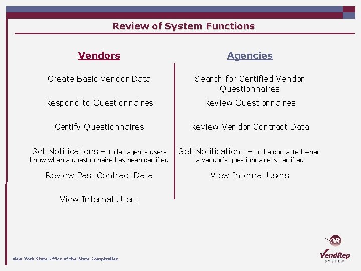 Review of System Functions Vendors Agencies Create Basic Vendor Data Search for Certified Vendor