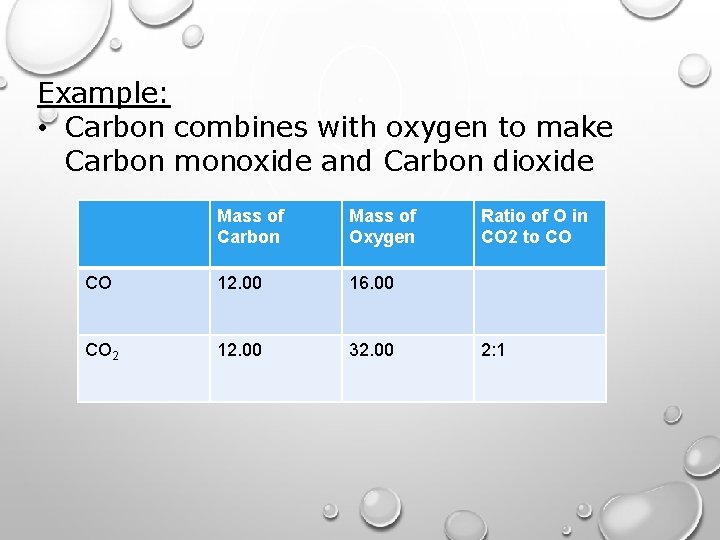 Example: • Carbon combines with oxygen to make Carbon monoxide and Carbon dioxide Mass