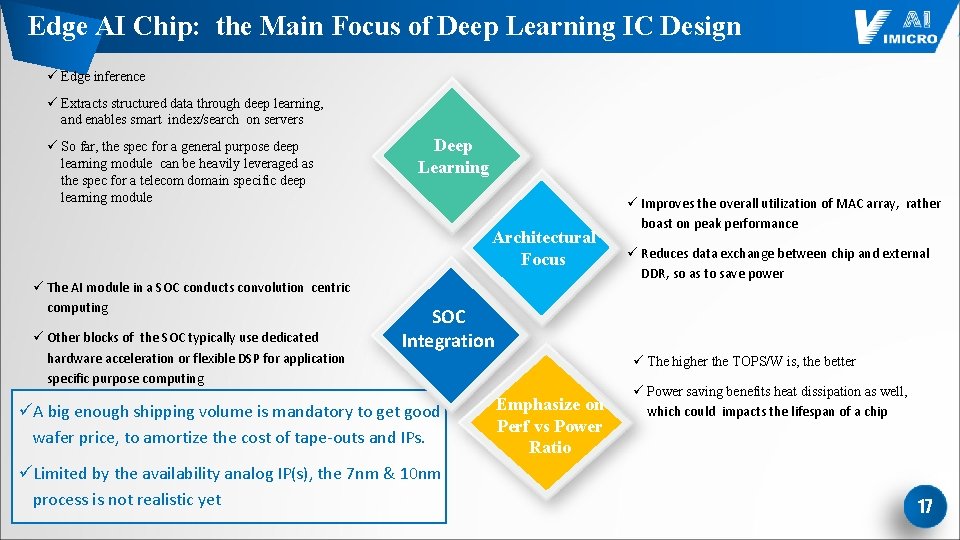 Edge AI Chip: the Main Focus of Deep Learning IC Design ü Edge inference