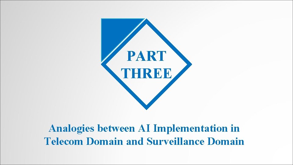 PART THREE Analogies between AI Implementation in Telecom Domain and Surveillance Domain 