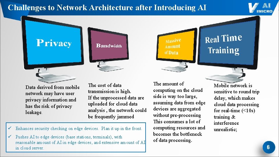 Challenges to Network Architecture after Introducing AI Real Time Training Data derived from mobile