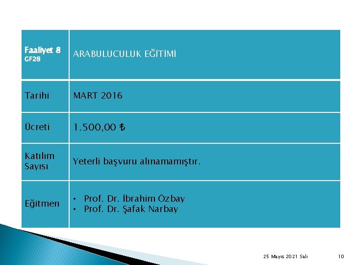 Faaliyet 8 GF 28 ARABULUCULUK EĞİTİMİ Tarihi MART 2016 Ücreti 1. 500, 00 ₺