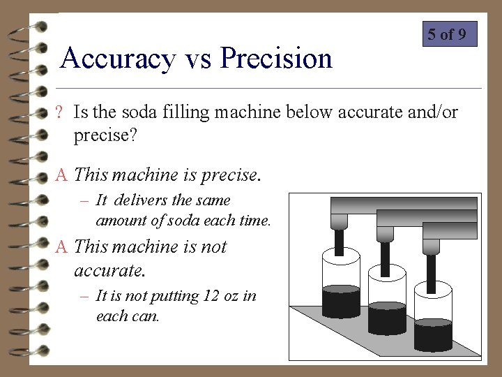 Accuracy vs Precision 5 of 9 ? Is the soda filling machine below accurate