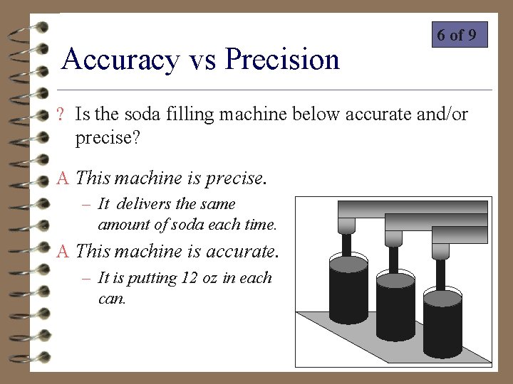 Accuracy vs Precision 6 of 9 ? Is the soda filling machine below accurate