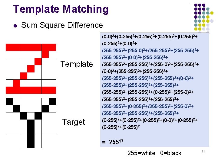 Template Matching l Sum Square Difference Template Target (0 -0)2+(0 -255)2+(0 -255)2+(0 -0)2+ (255