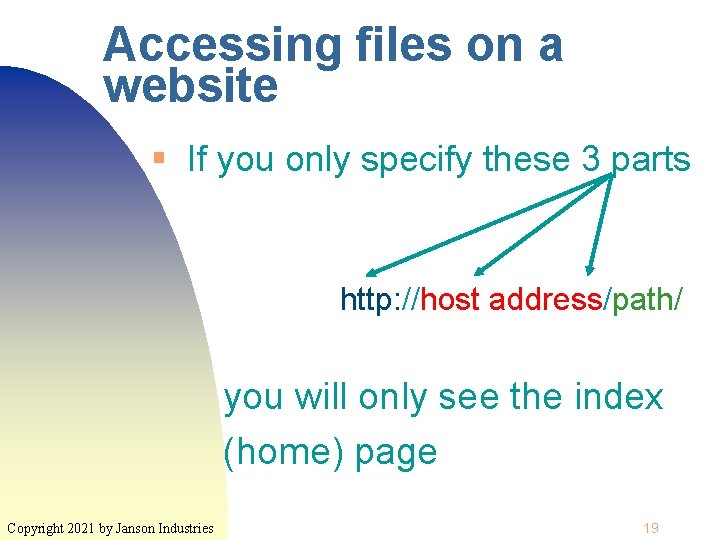 Accessing files on a website § If you only specify these 3 parts http: