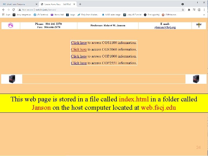 This web page is stored in a file called index. html in a folder