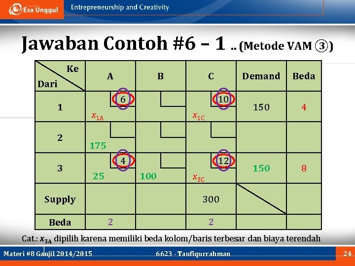 Jawaban Contoh #6 – 1. . (Metode VAM ③) Ke A Dari 1 2