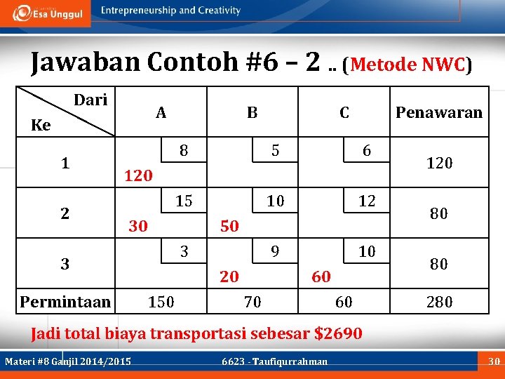 Jawaban Contoh #6 – 2. . (Metode NWC) Dari A Ke 1 2 B