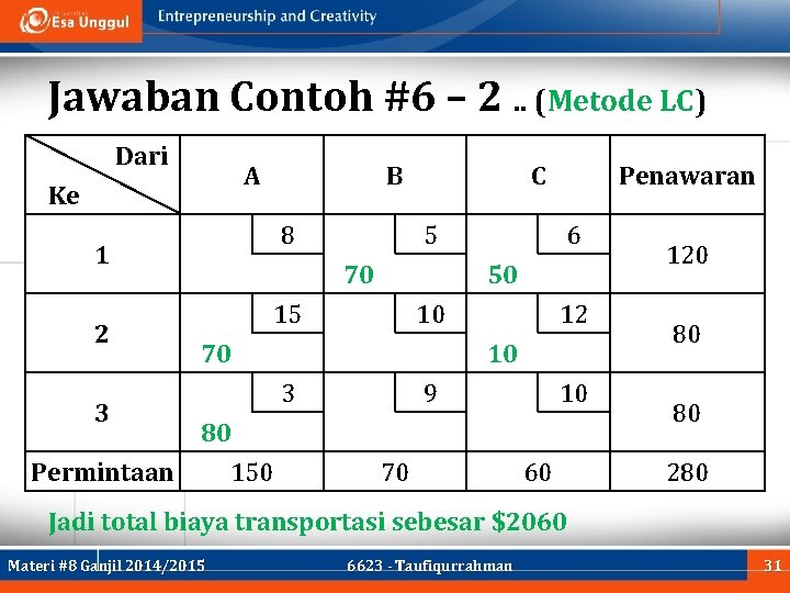 Jawaban Contoh #6 – 2. . (Metode LC) Dari A Ke B 8 1