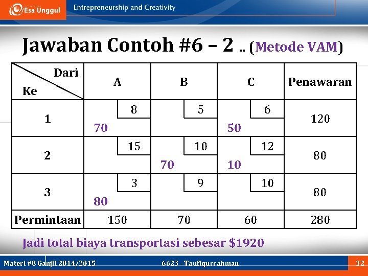 Jawaban Contoh #6 – 2. . (Metode VAM) Dari A Ke 1 B 8