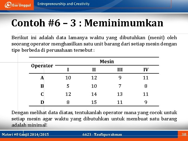 Contoh #6 – 3 : Meminimumkan Berikut ini adalah data lamanya waktu yang dibutuhkan