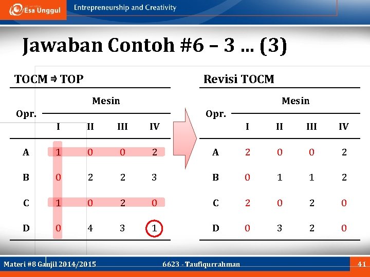 Jawaban Contoh #6 – 3. . . (3) TOCM ⇛ TOP Revisi TOCM Mesin