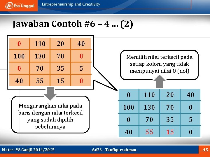 Jawaban Contoh #6 – 4. . . (2) 0 110 20 40 100 130