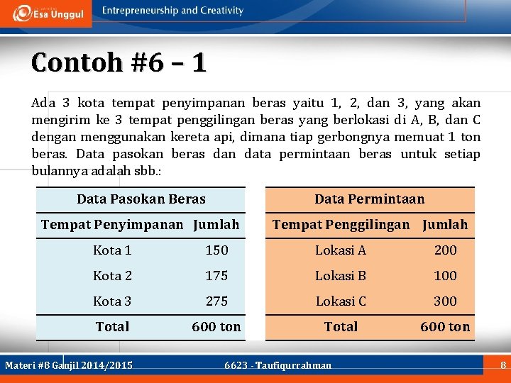 Contoh #6 – 1 Ada 3 kota tempat penyimpanan beras yaitu 1, 2, dan