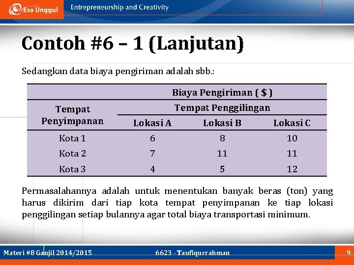 Contoh #6 – 1 (Lanjutan) Sedangkan data biaya pengiriman adalah sbb. : Biaya Pengiriman