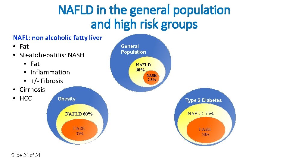 NAFLD in the general population and high risk groups NAFL: non alcoholic fatty liver