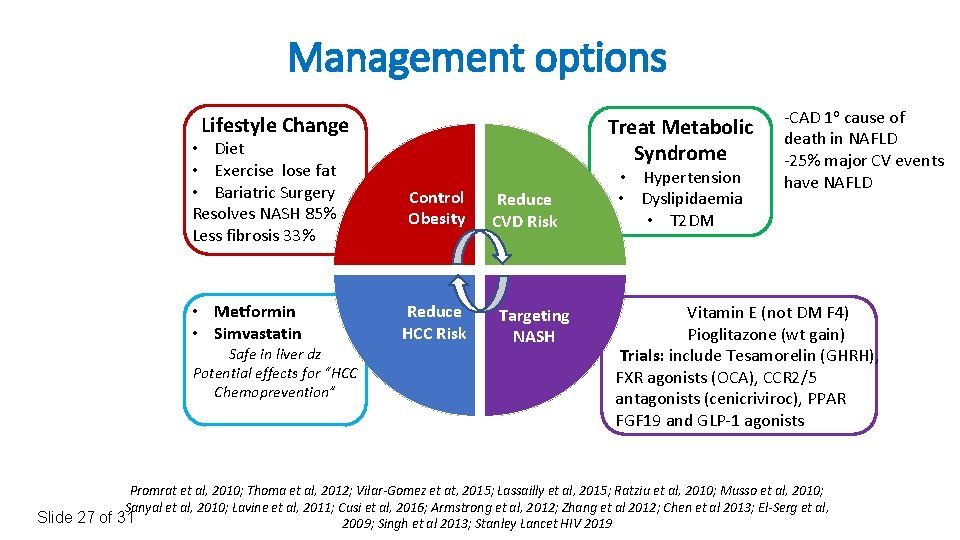 Management options Lifestyle Change • Diet • Exercise lose fat • Bariatric Surgery Resolves