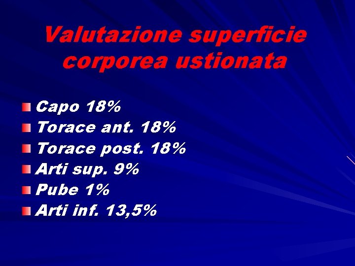 Valutazione superficie corporea ustionata Capo 18% Torace ant. 18% Torace post. 18% Arti sup.