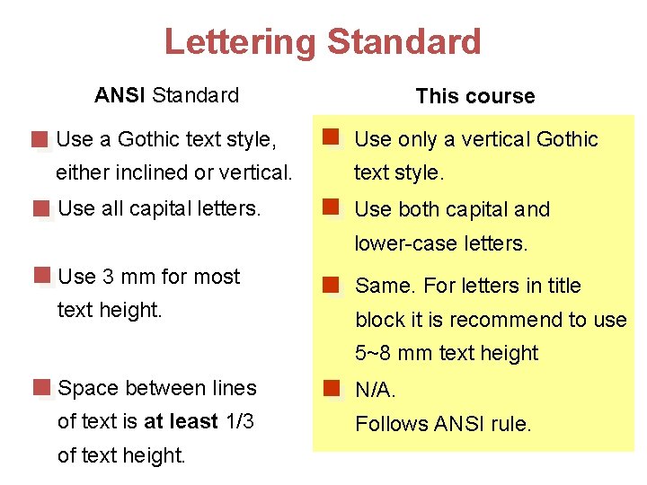 Lettering Standard ANSI Standard This course Use a Gothic text style, Use only a