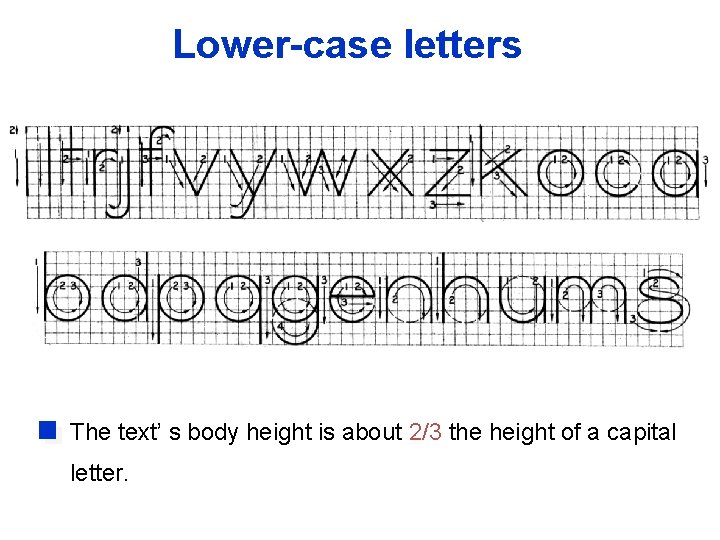 Suggested Strokes Sequence Lower-case letters The text’ s body height is about 2/3 the