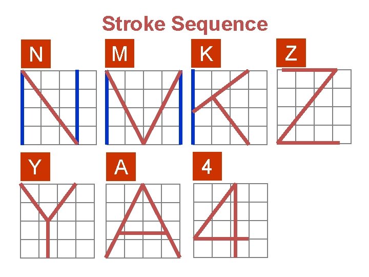 N Y Stroke Sequence Z M K A 4 