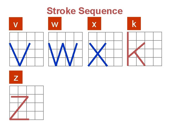 v z Stroke Sequence w x k 