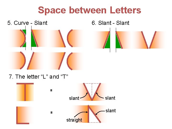 Space between Letters 5. Curve - Slant 6. Slant - Slant 7. The letter